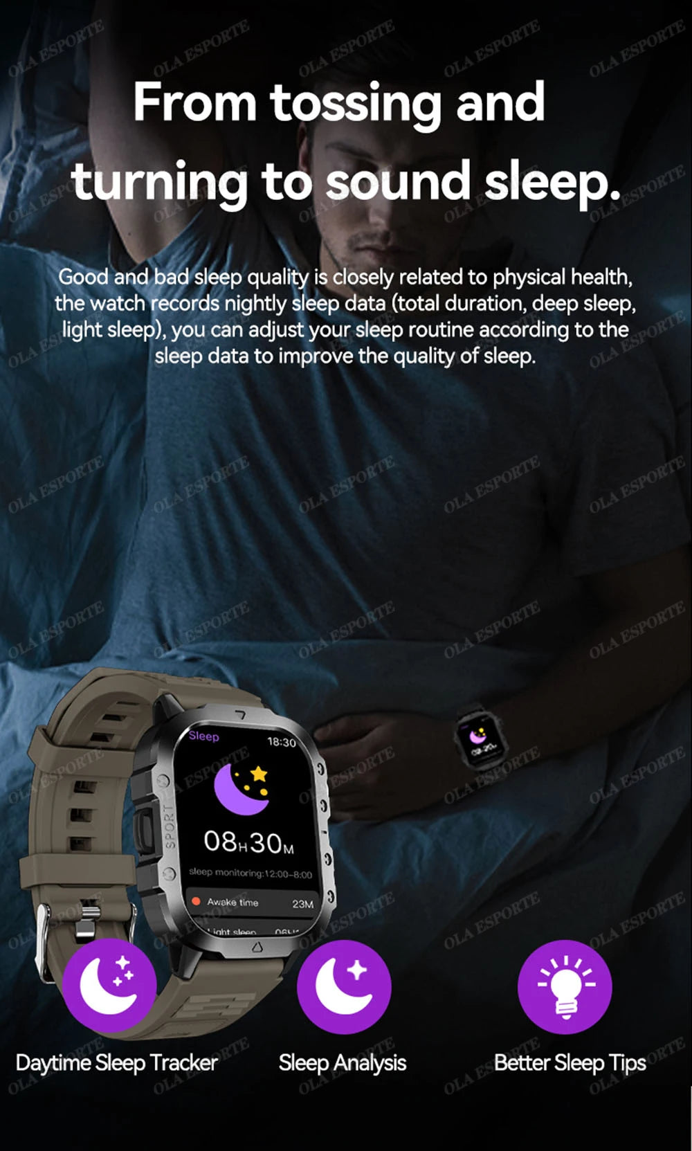 2025 New SmartWatch Men For Women Militray Outdoor GPS Track Sport Watches Heart Rate Sleep Waterproof Smart Watch IOS Android